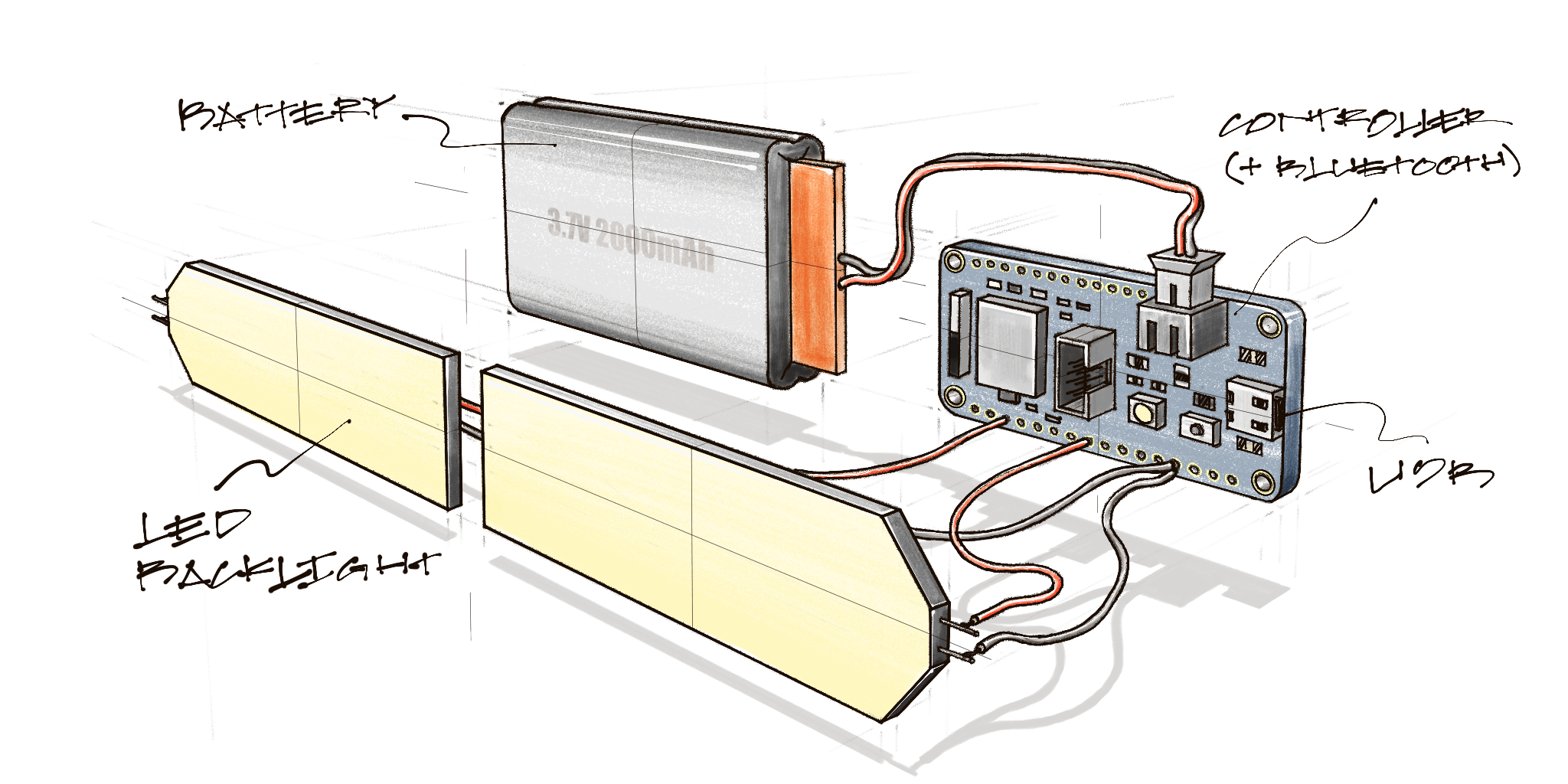 sketch of the internals electronics