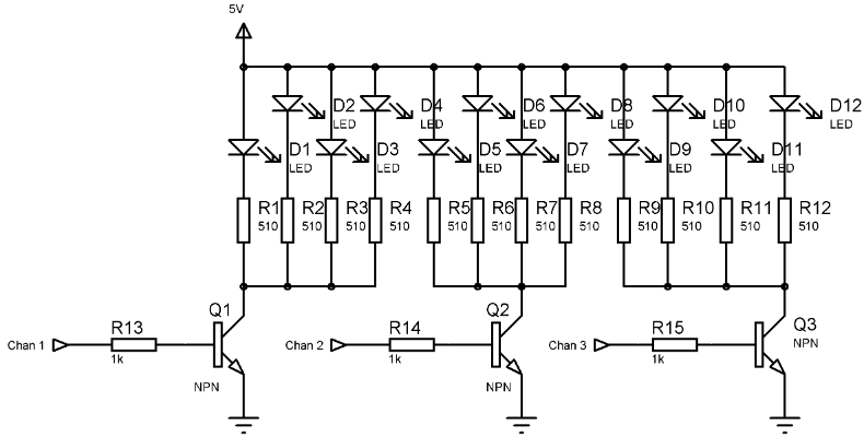 Advanced connection schema