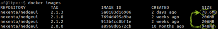 Docker image sizes uncompressed